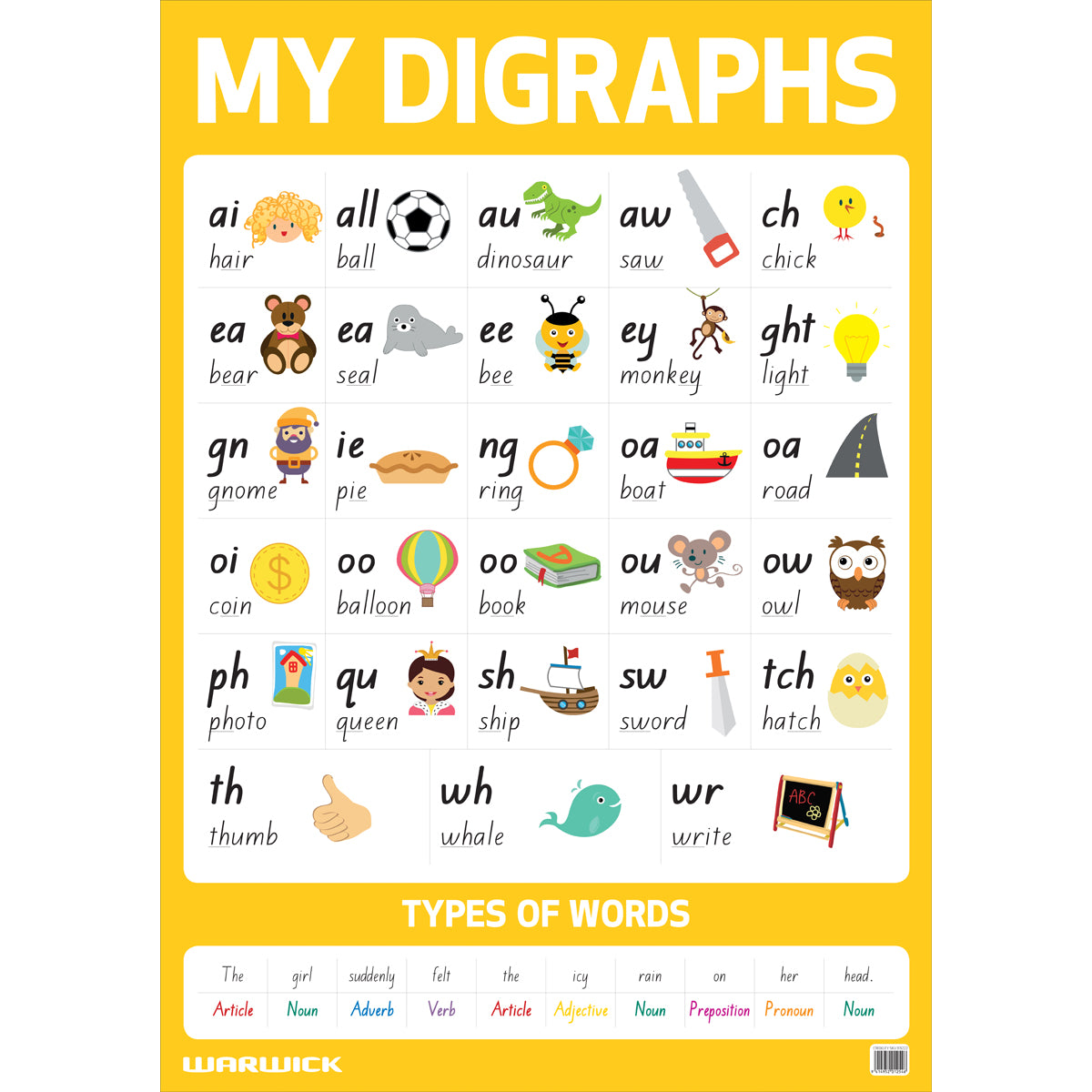 MY LITERACY POSTER DIGRAPHS