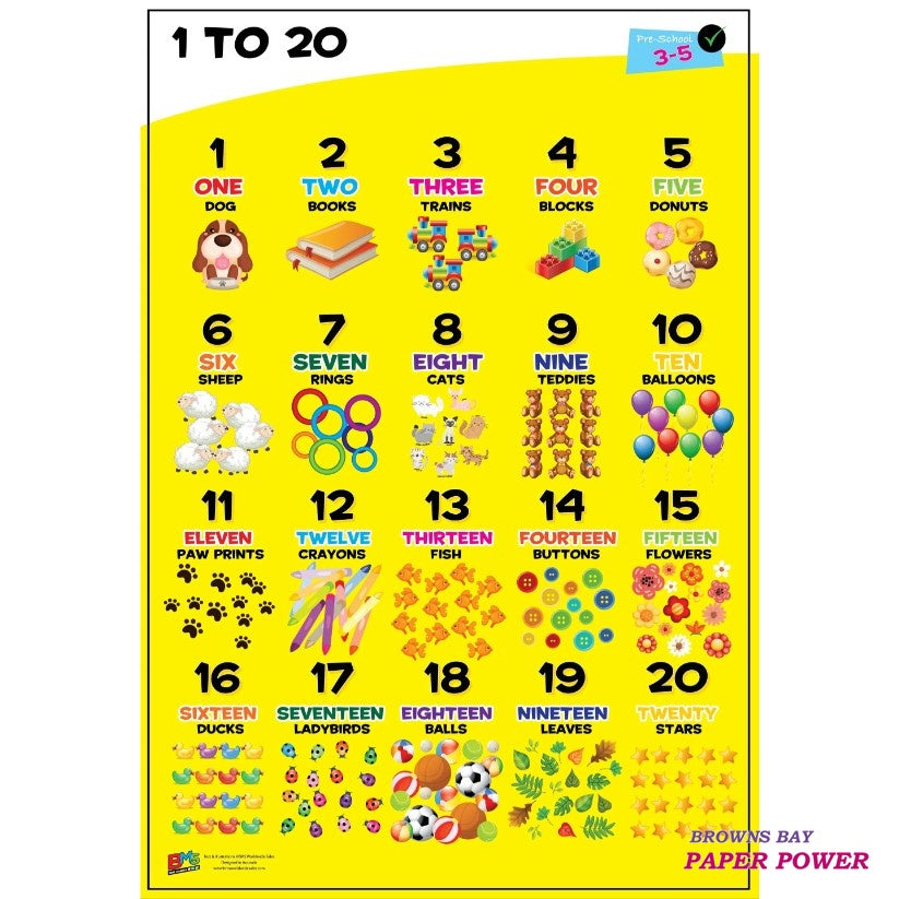 My Wall Chart Pack Preschool